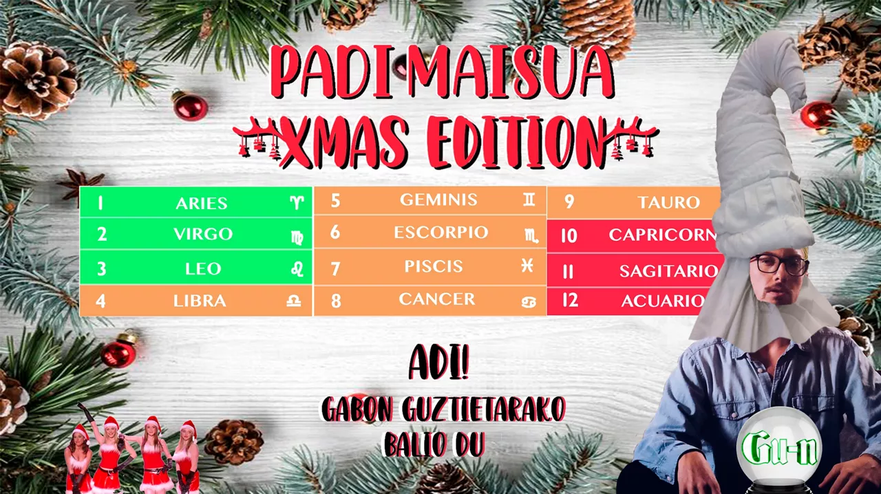 Padi Maisuaren iragarpena