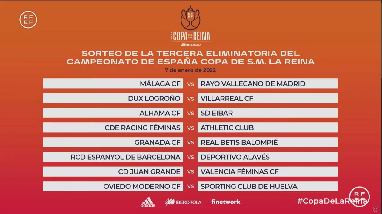 2022ko Erreginaren Kopako kanporaketak