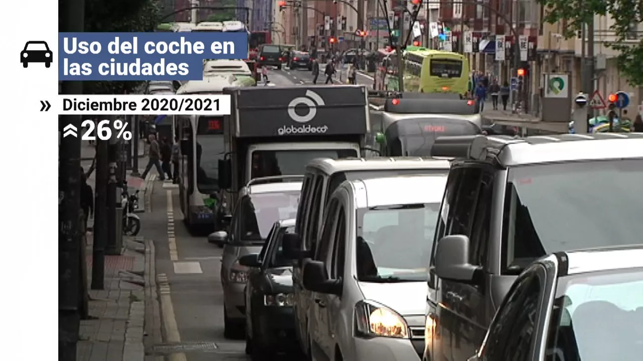 Coches en grandes ciudades