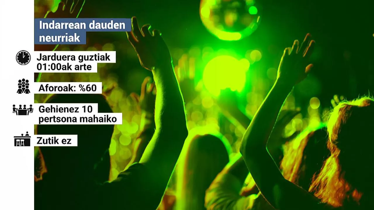Neurriak. Irudia: EITB Media