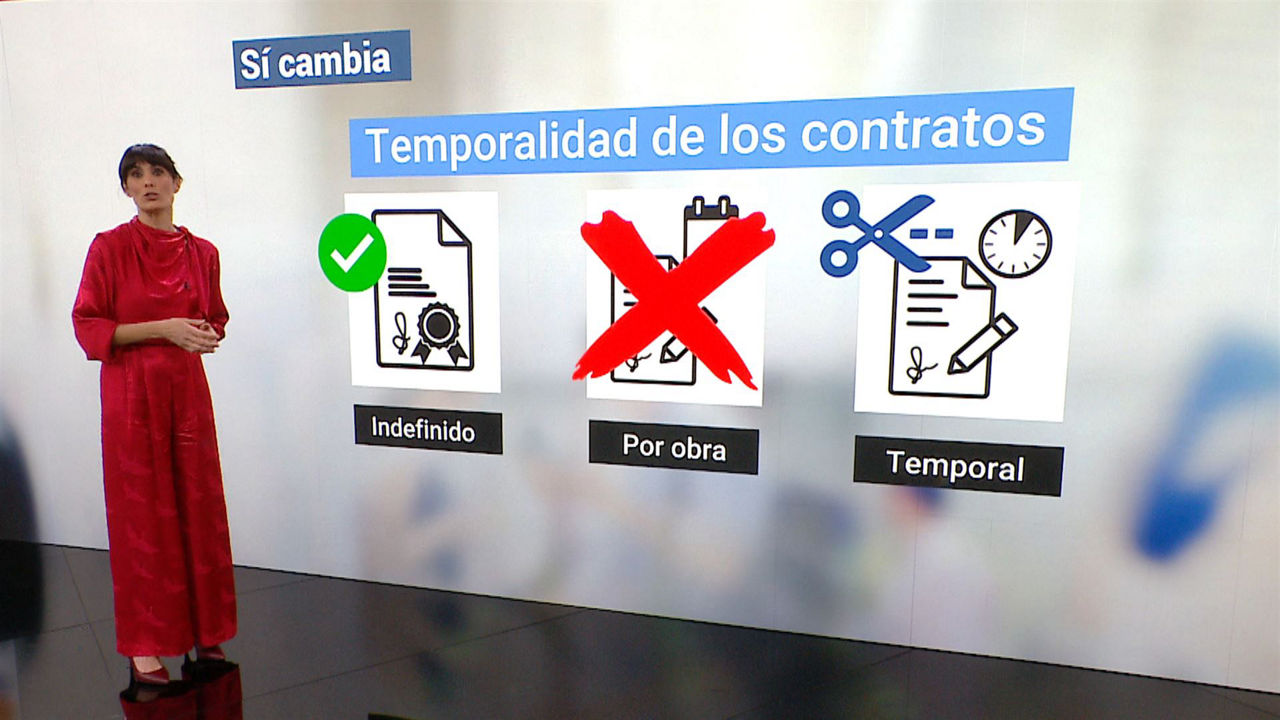 Nueva reforma laboral. Imagen: EITB Media