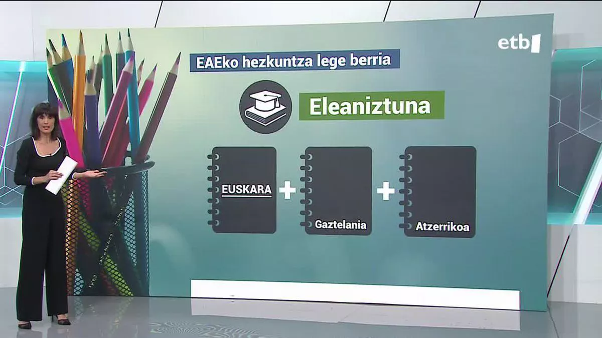 Hezkuntza legea. Irudia: EITB Media