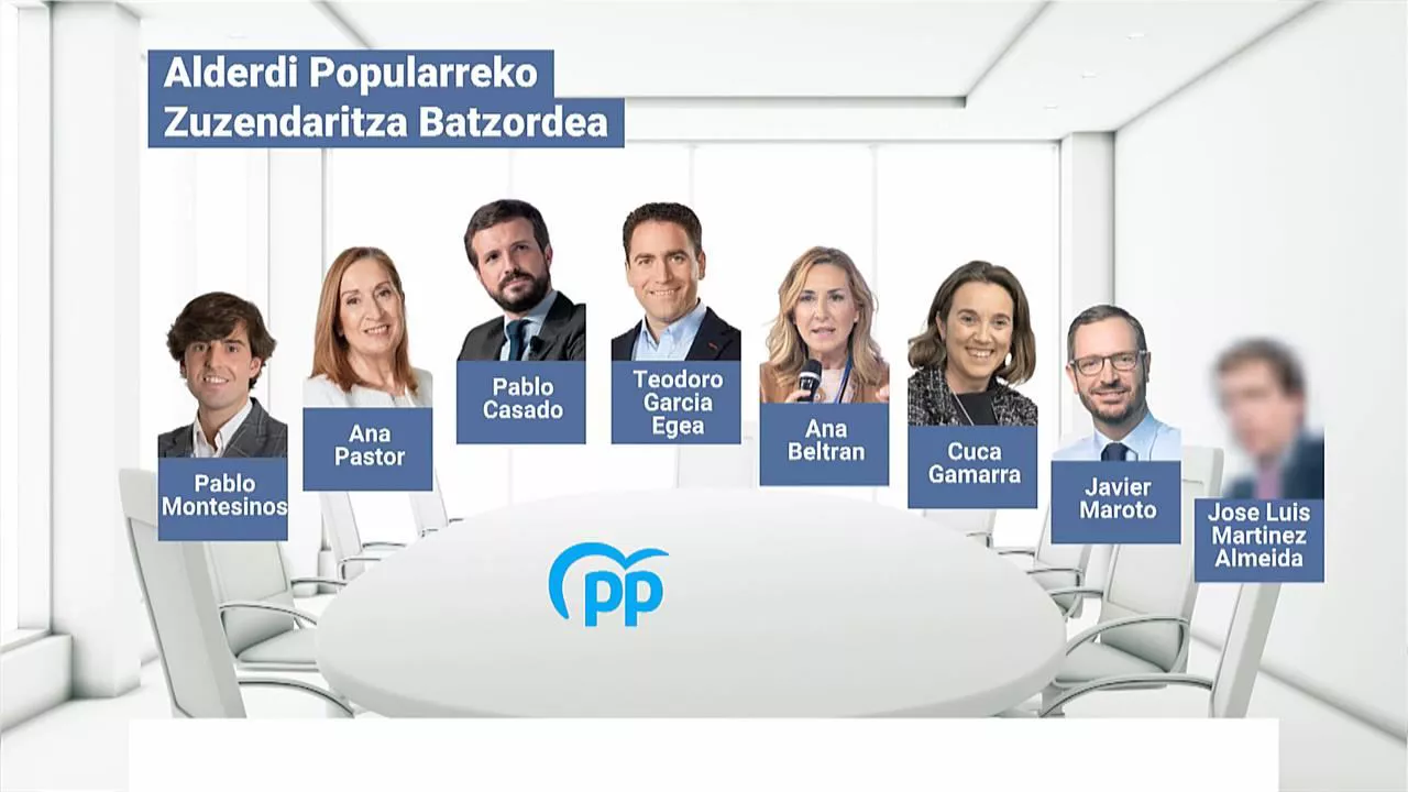 PPren zuzendaritza. Irudia: EiTB Media