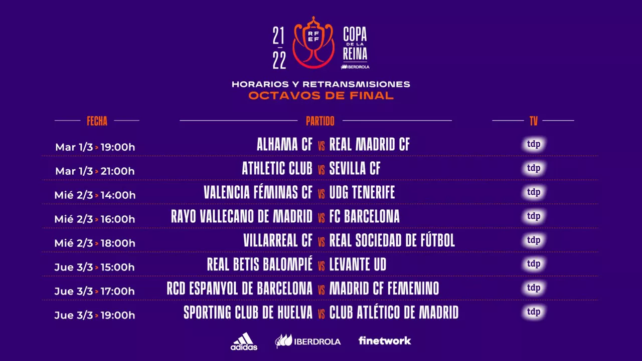 2022ko Erreginaren Kopako final-zortzirenetako kanporaketen ordutegiak