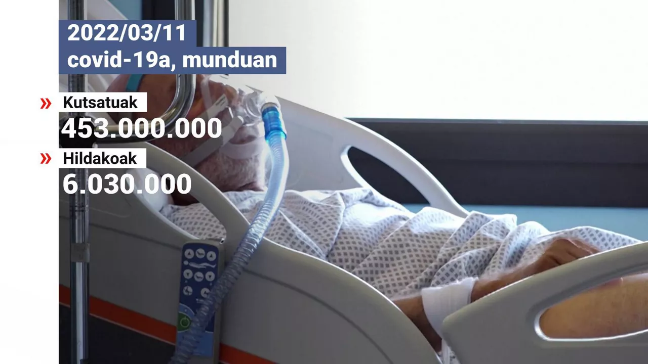 Koronabirusaren inguruko datuak. EITB Mediaren bideo batetik ateratako irudia.