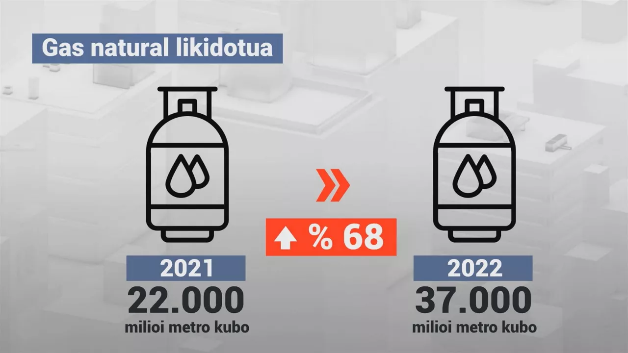 Gas likidotu gehiago bidaliko dute AEBk. EITB Mediaren bideo batetik ateratako irudia.