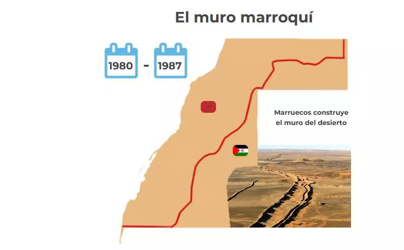 Infografía: EITB Media