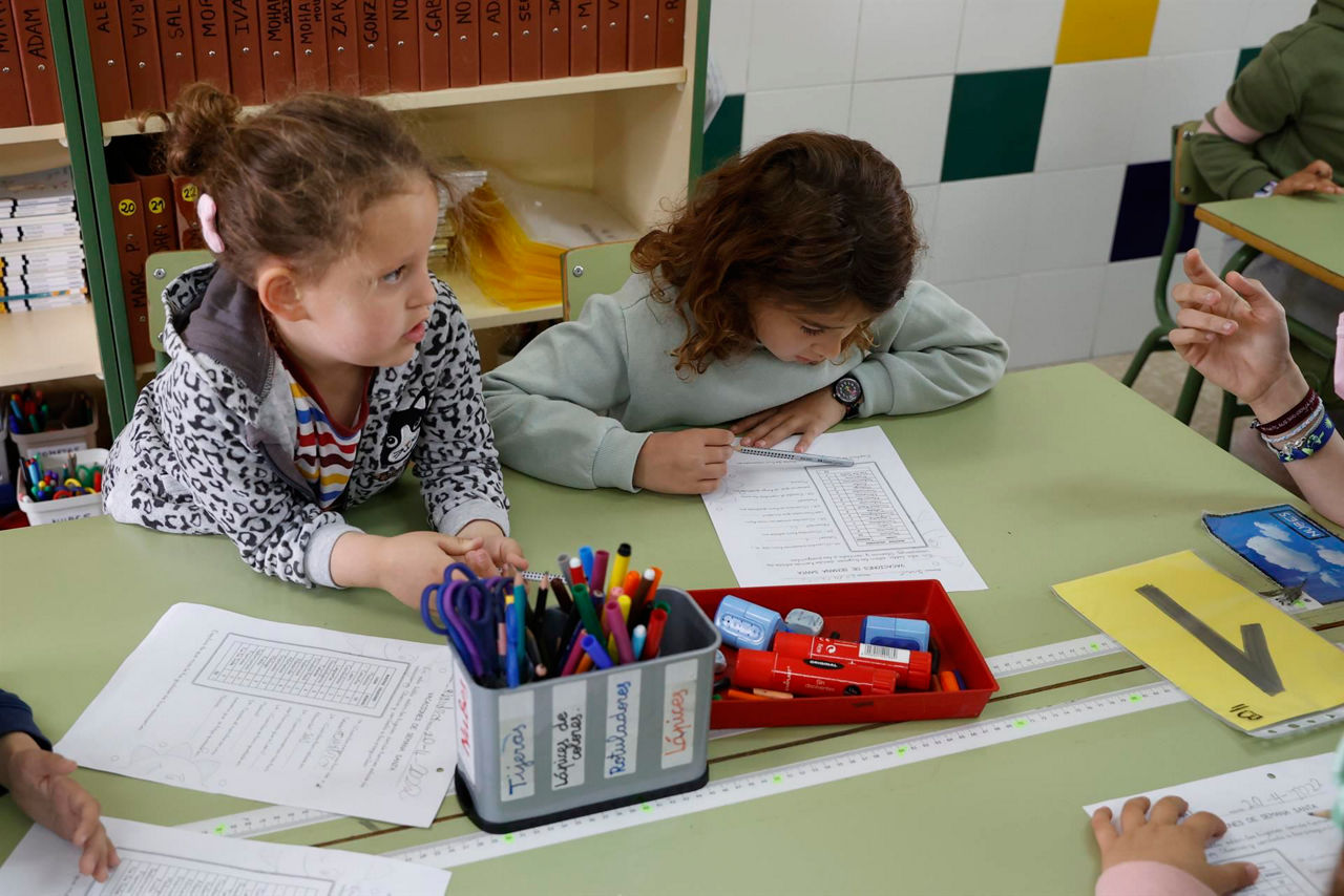 Haurrak maskararik gabe, niños sin mascarilla