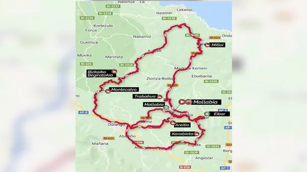 2022ko Emakumezkoen Euskal Herriko Itzuliko 2. etaparen ibilbidea. Argazkia: Itzulia