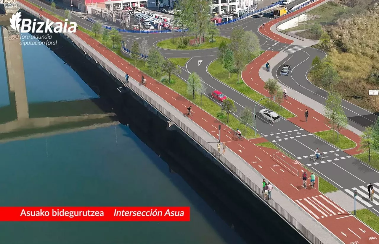 Imagen de cómo quedará el cruce bajo el puente de Rontegui