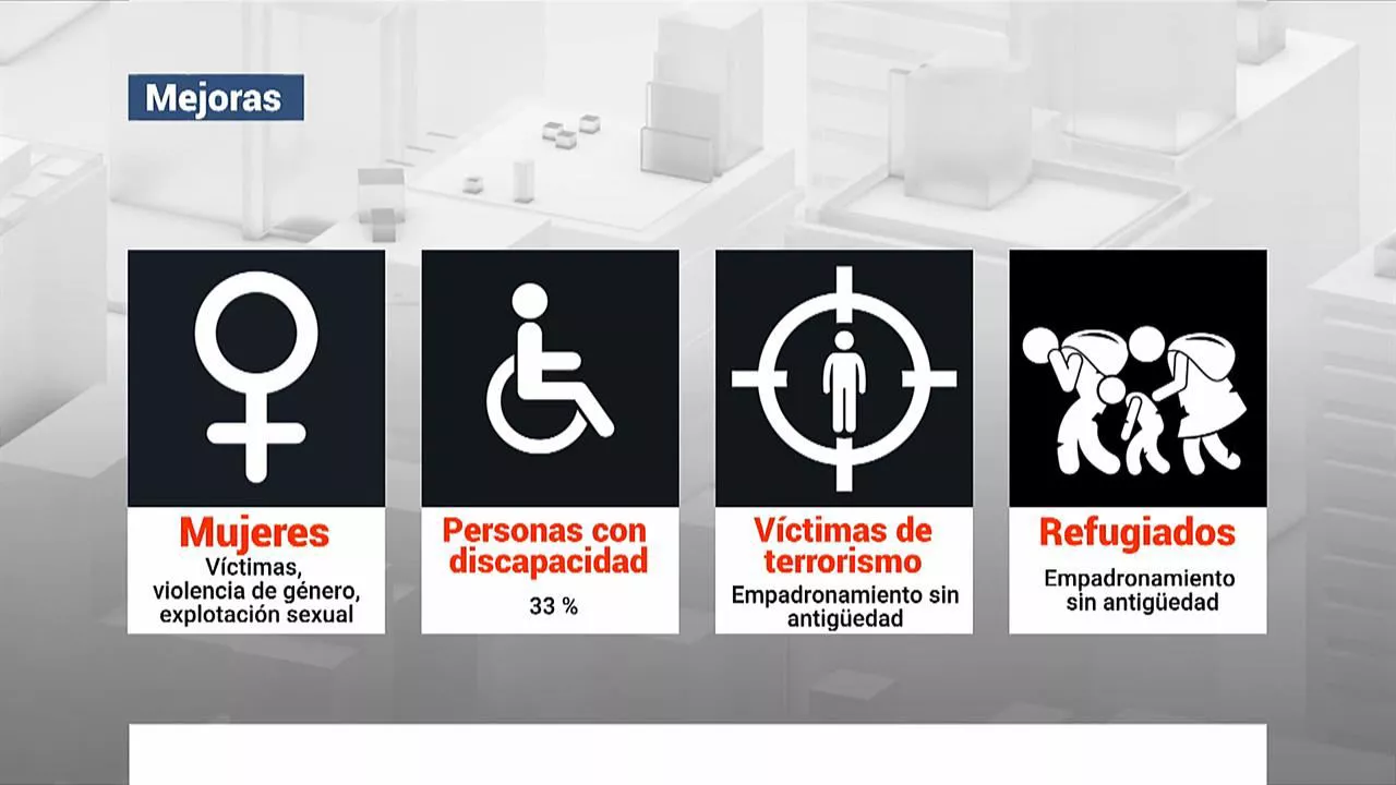 Mejoras para colectivos.