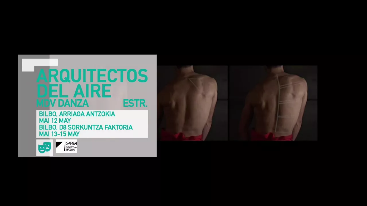 Kulturklik sarea ARQUITECTOS DEL AIRE MDV DANZA ESTREINALDIA mikel del valle