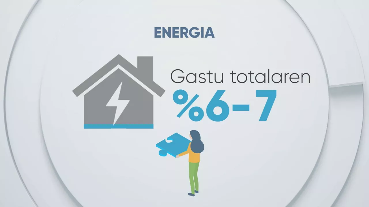EITBDATA