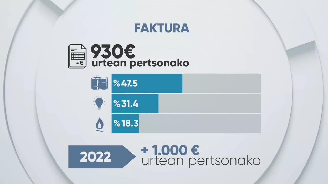 EITBDATA