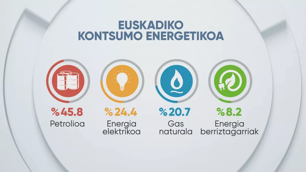 EITBDATA