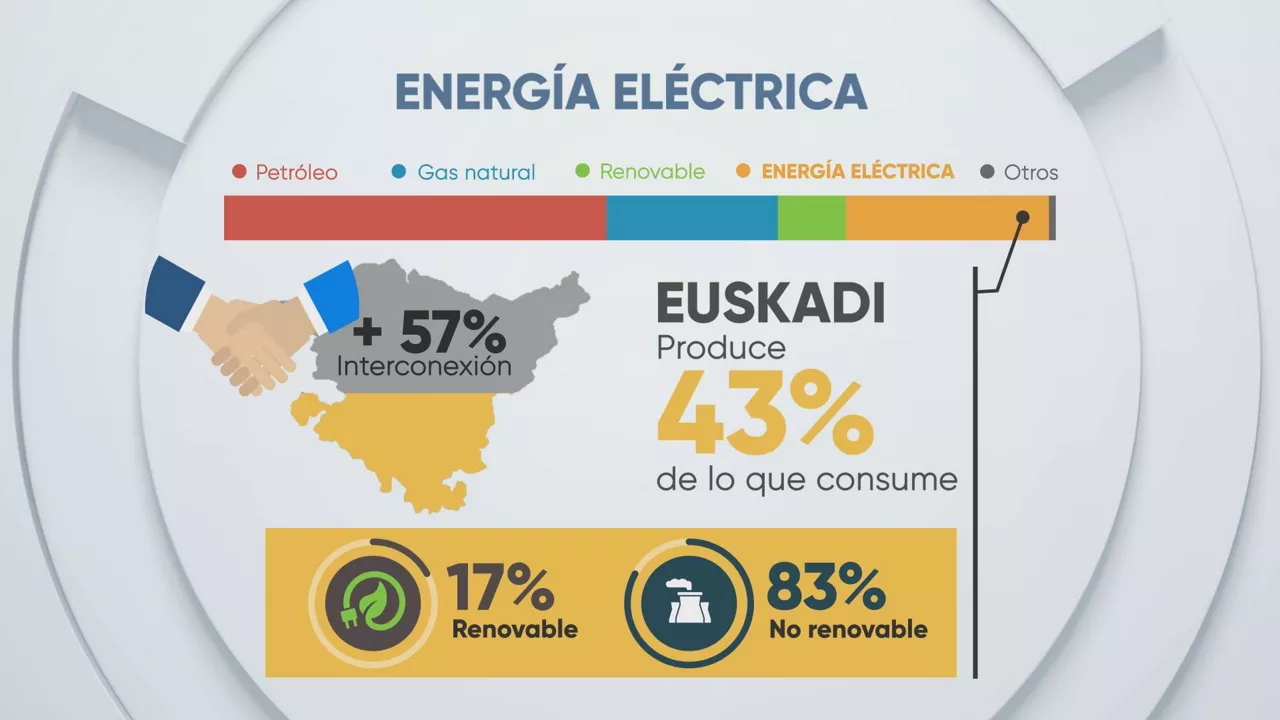 EITBDATA