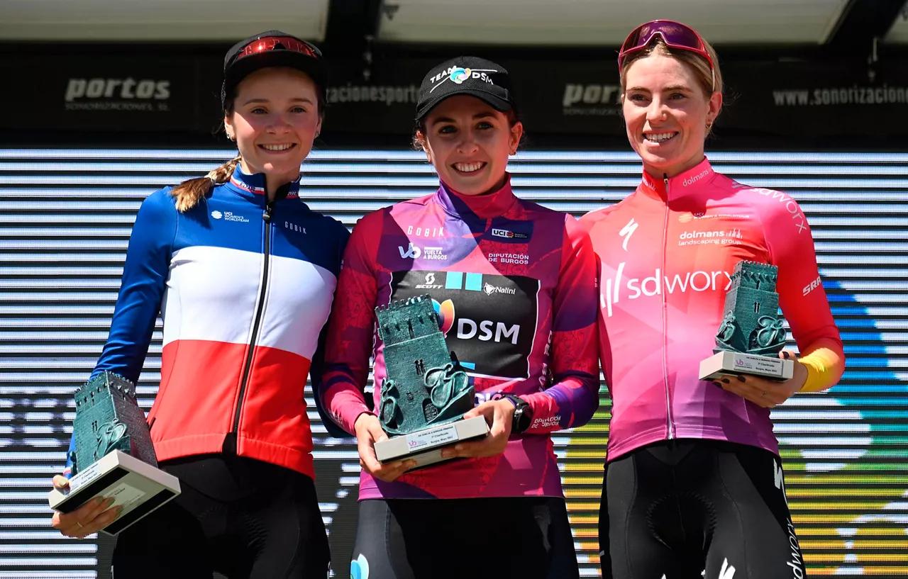 2022ko Burgosko Itzuliko podiuma