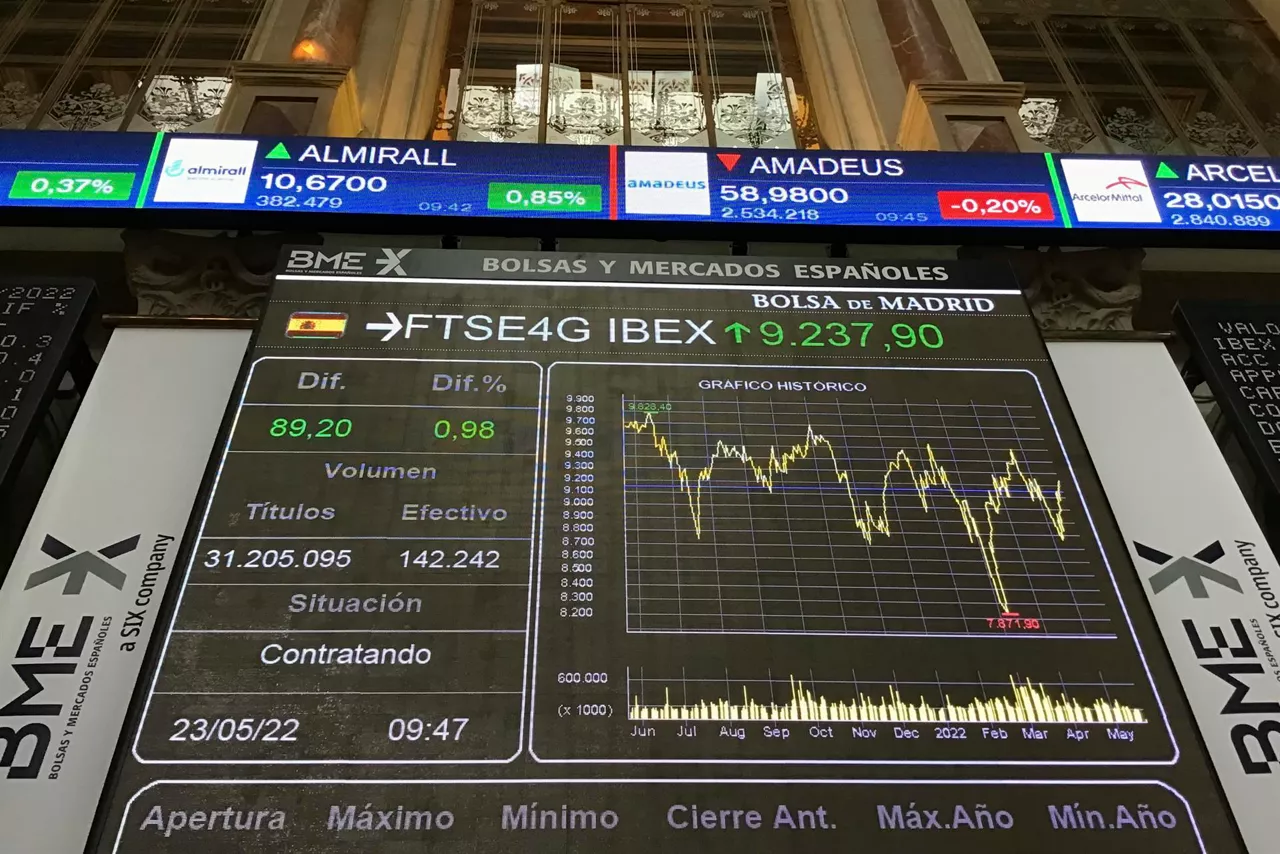 Ibex 35