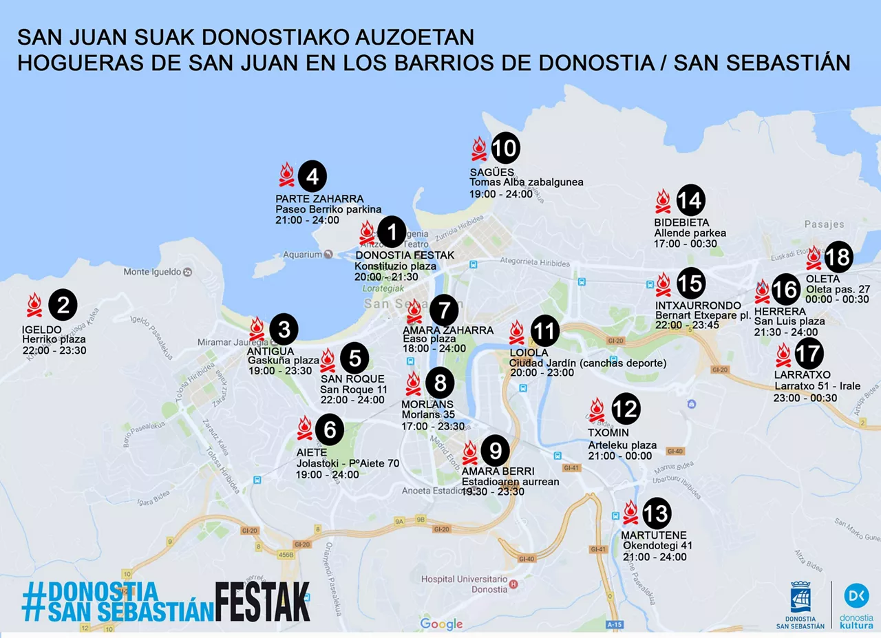Donostiako San Joan suen planoa