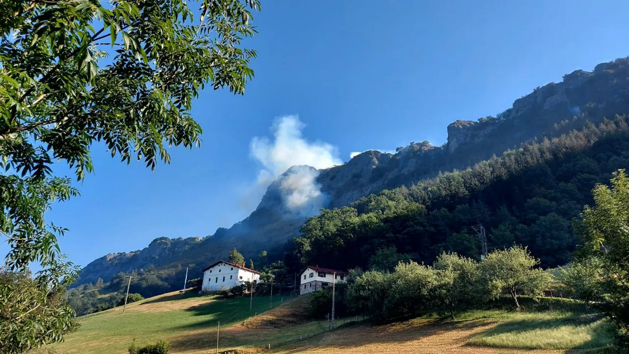 Fuente: Ayuntamientos de Zaldibia y Ataun