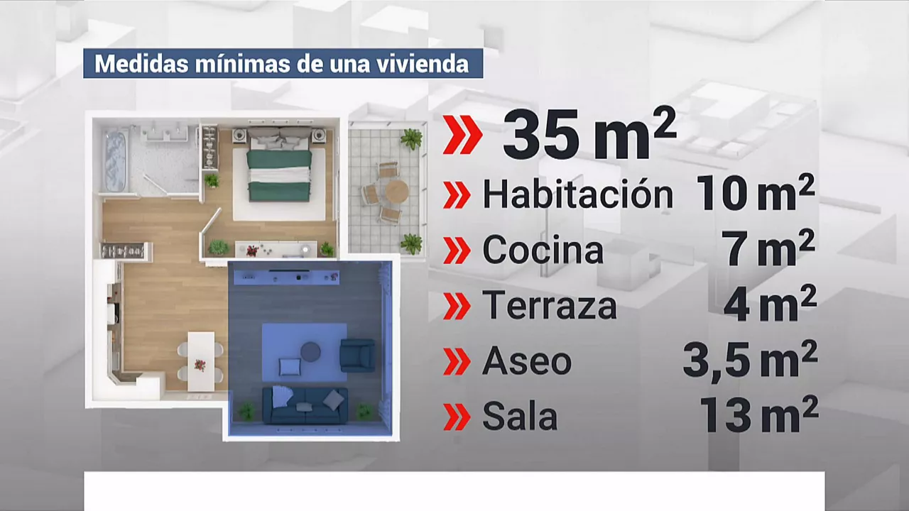 Tendrá al menos 35 m² de superficie útil