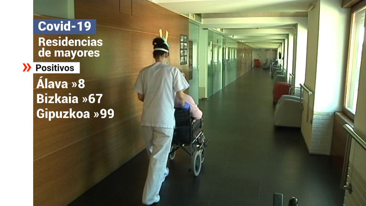 Residencias de ancianos. Imagen: EITB Media