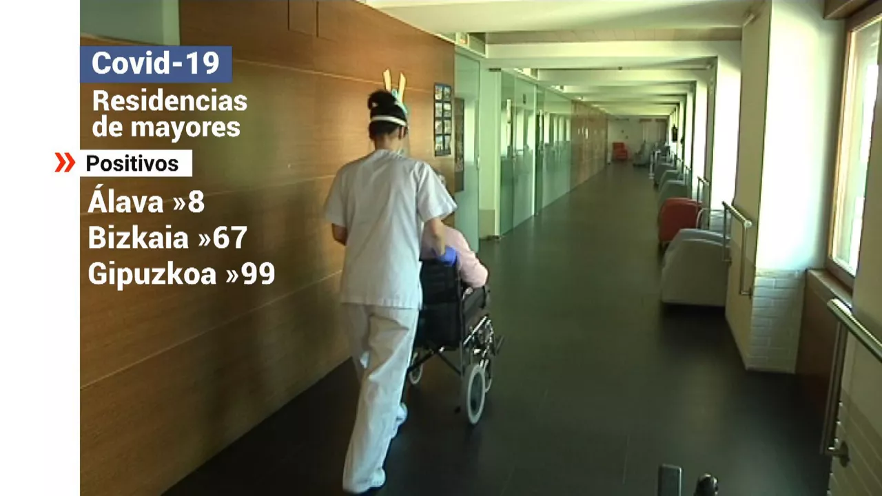 Residencias de ancianos. Imagen: EITB Media