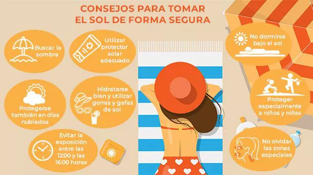 Consejos para tomar el sol este verano