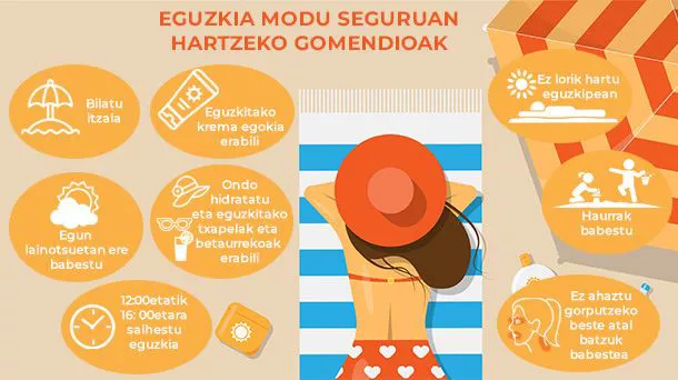 Eguzkia modu seguruan hartzeko dermatologoen gomendioak