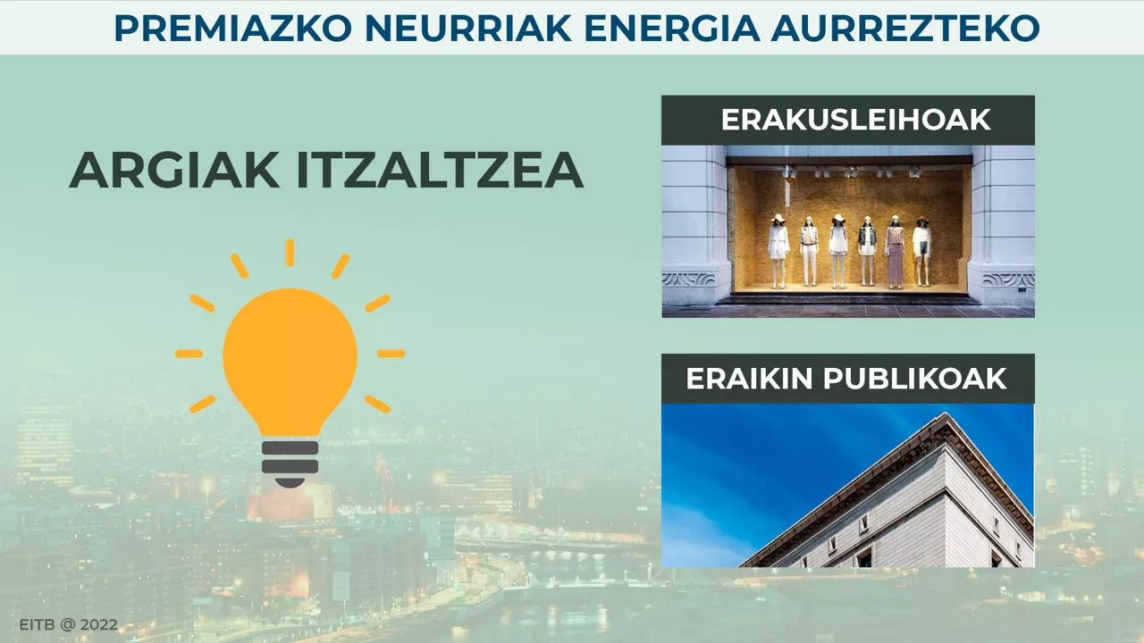 Argiak itzaltzeko neurriak.