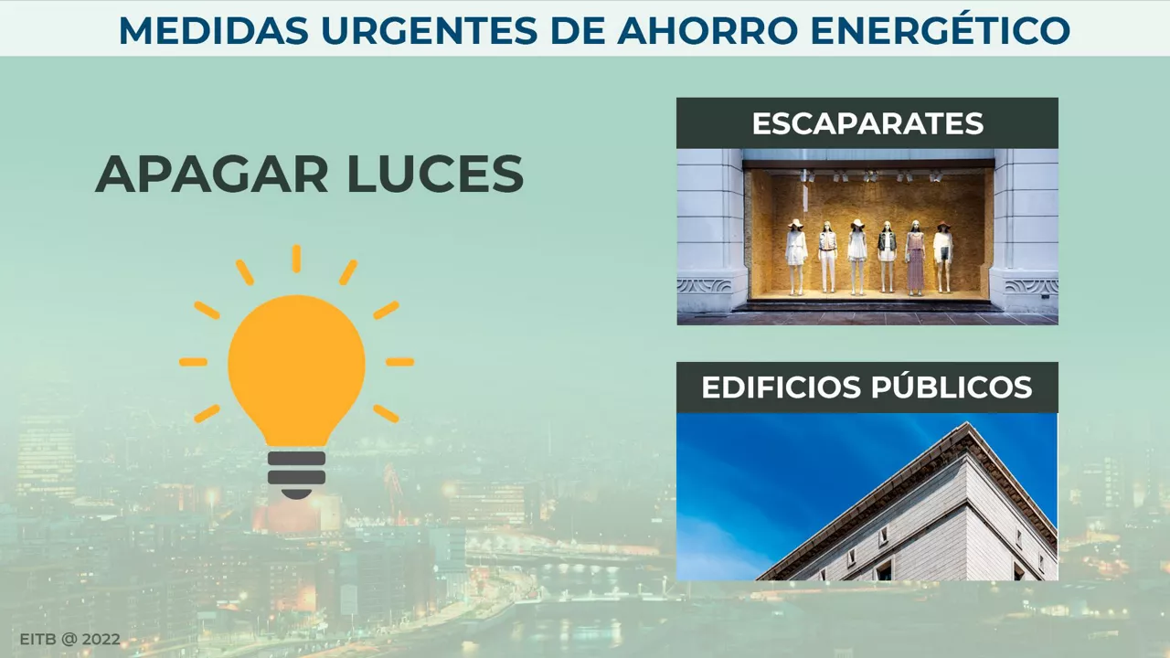 Ahorro energético.