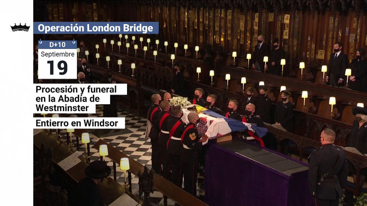 Operación London Bridge