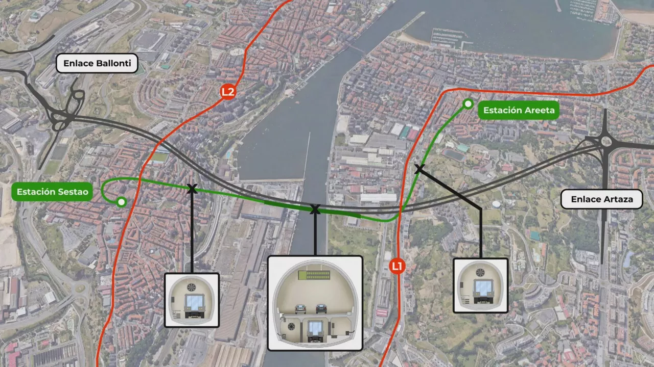 20220929104915_tunel-bajo-ria-conexion-diputacion-bizkaia_
