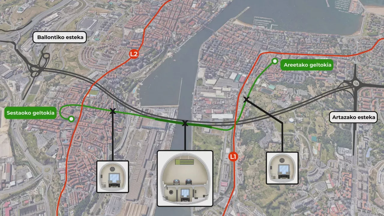Tunel intermodalaren proiektua. Bizkaiko Foru Aldundiaren bideo batetik ateratako irudia.