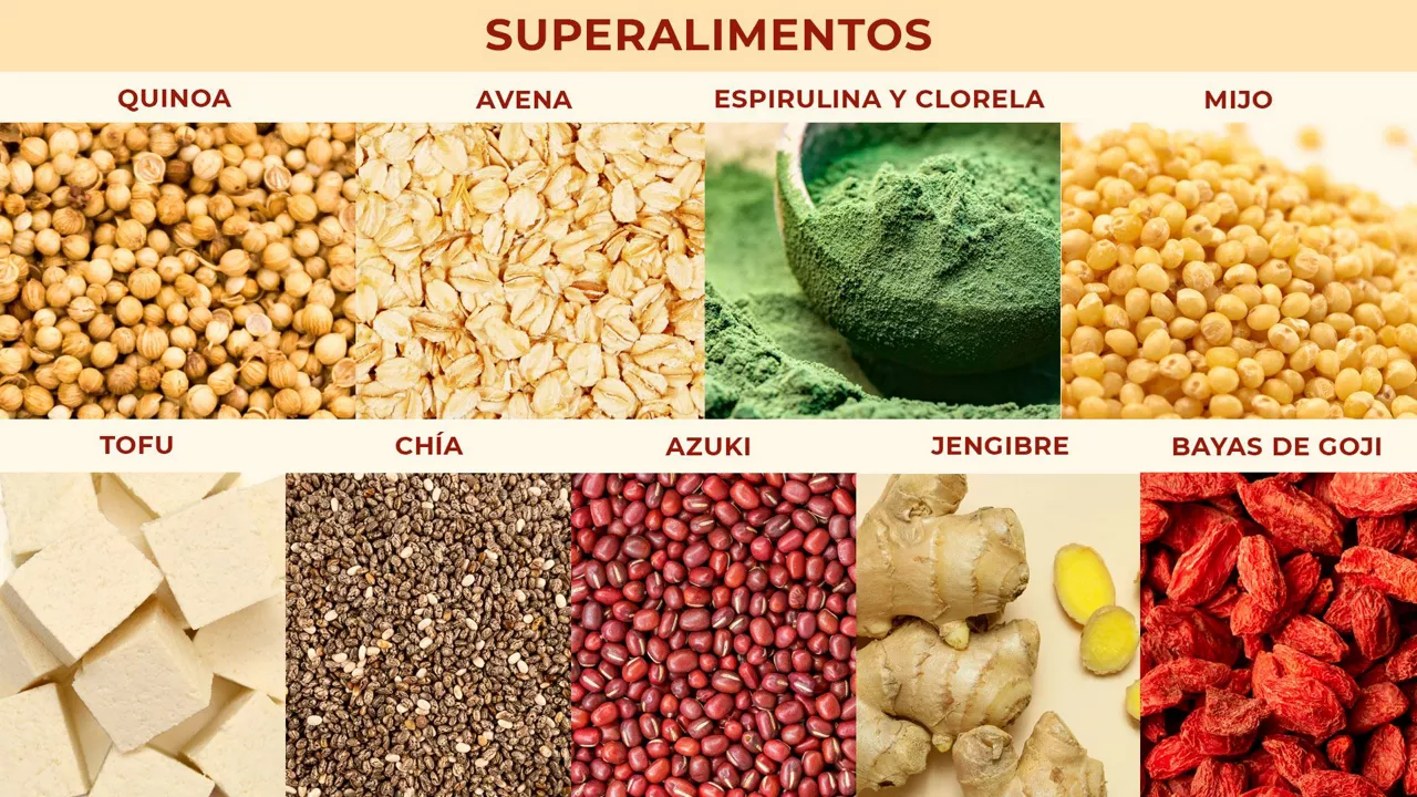Listo de superalimentos. Imagen: EITB Media