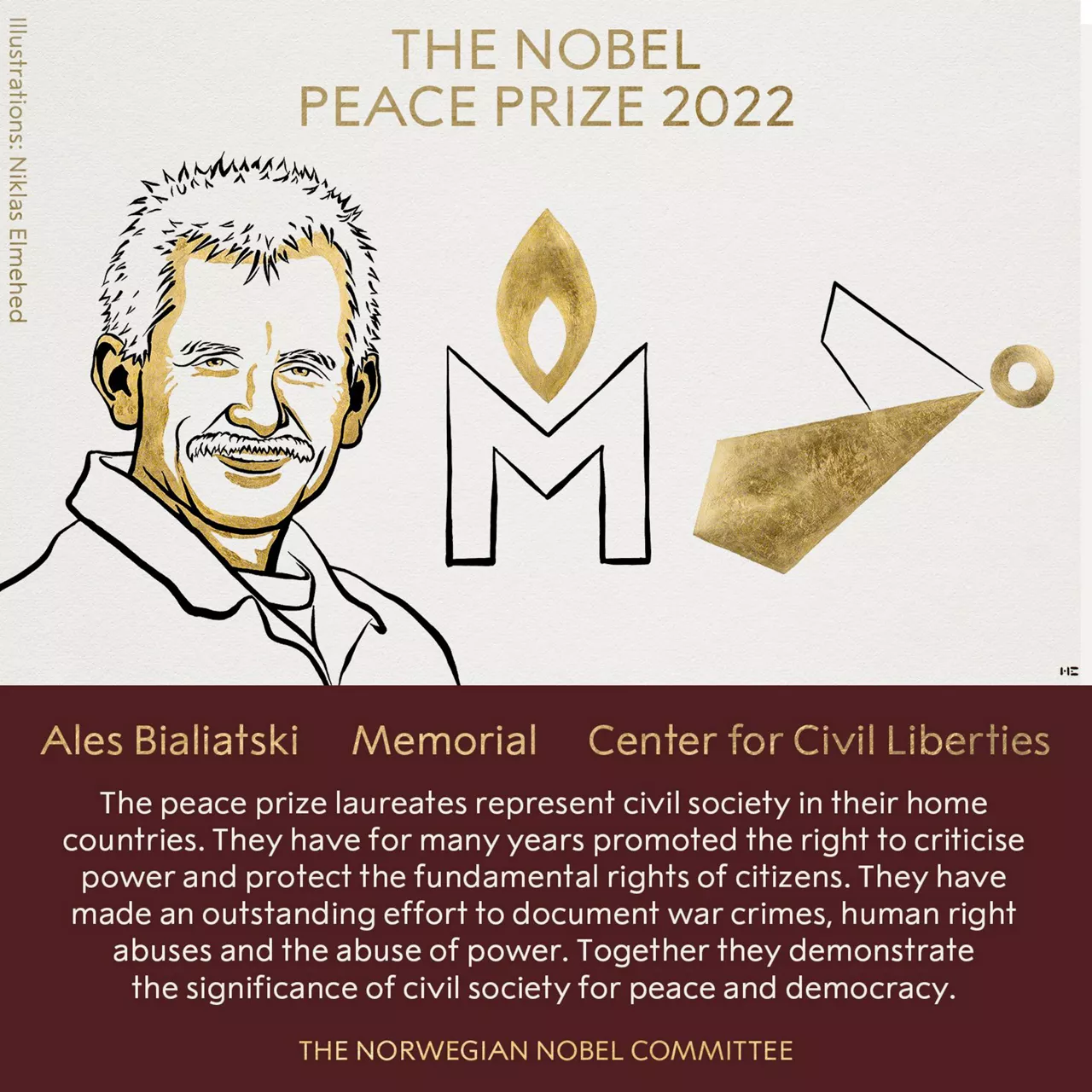 Premio Nobel de la Paz 2022.