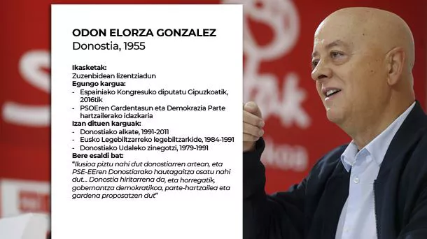 Odon Elorza