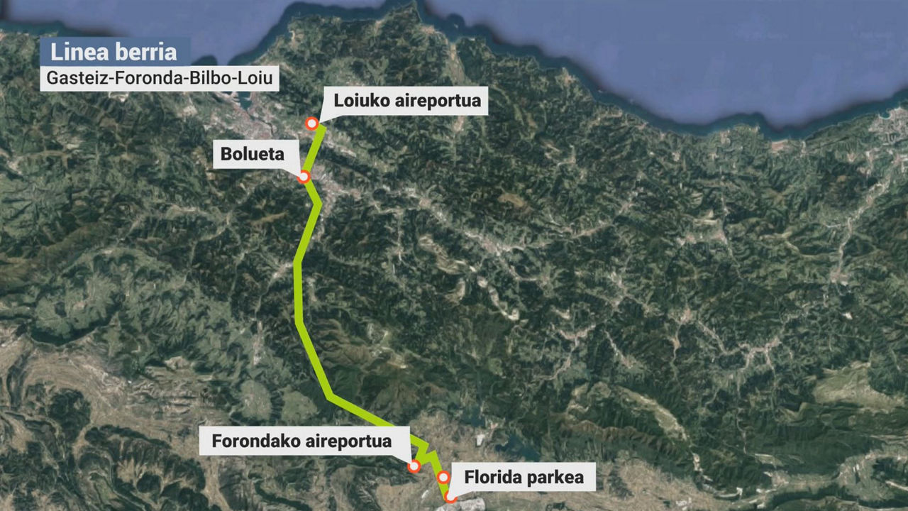 Linea berria. EITB Mediaren bideo batetik ateratako irudia.