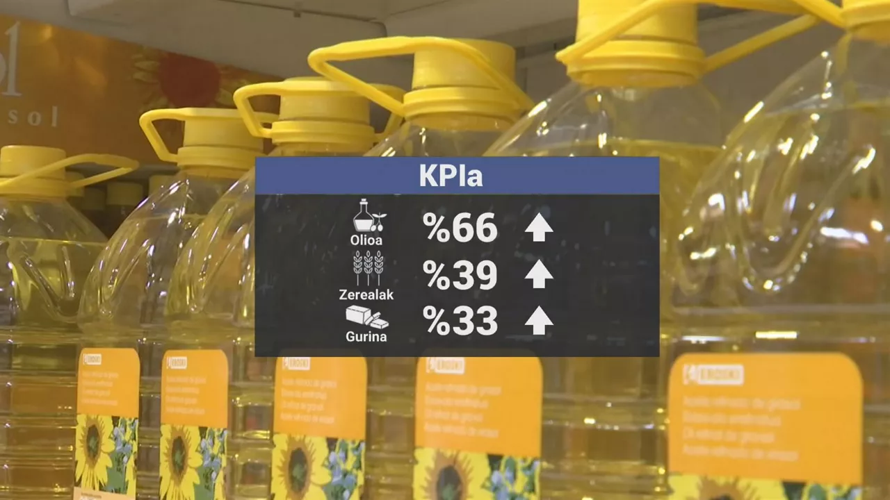 Prezioen igoera. EITB Mediaren bideo batetik ateratako irudia.