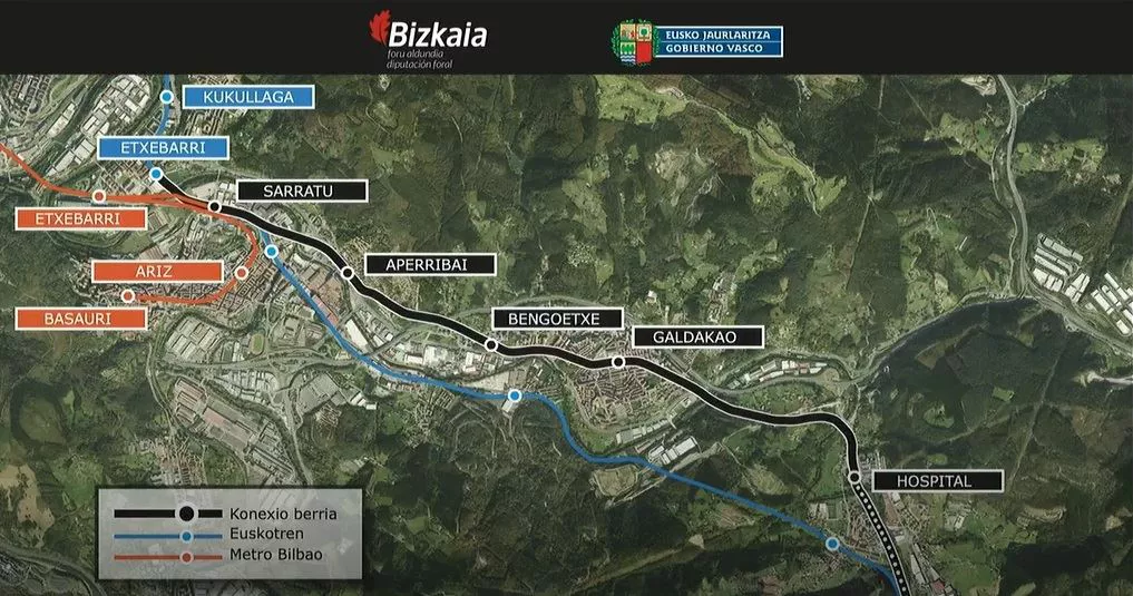La línea 5 del Metro Bilbao llegará hasta Galdakao y conectará con la línea de Euskotren.