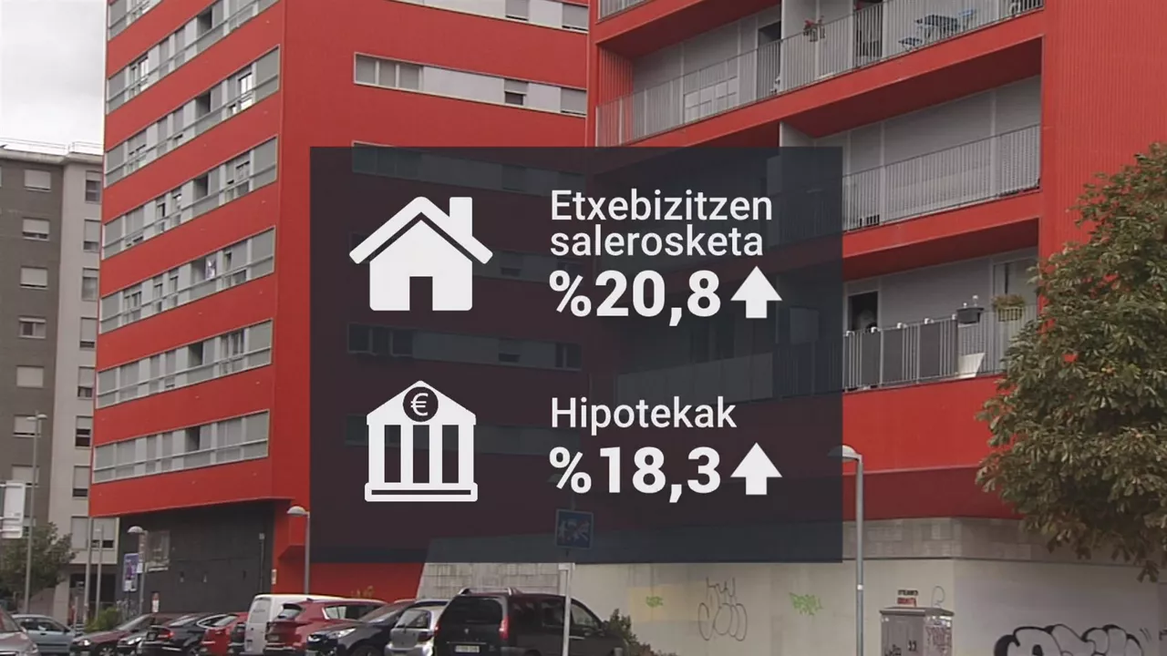 Saleosketen inguruko datuak. EITB Mediaren bideo batetik ateratako irudia.
