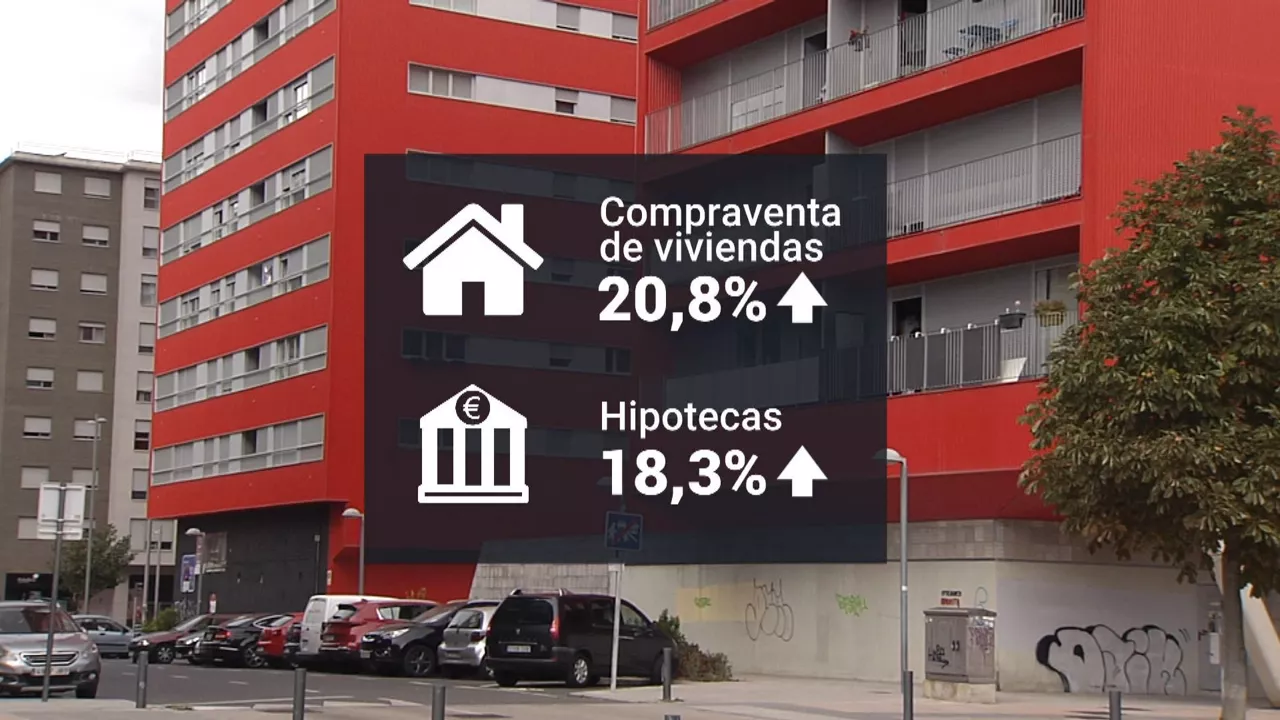 Compraventa de vivienda. Imagen: EITB Media