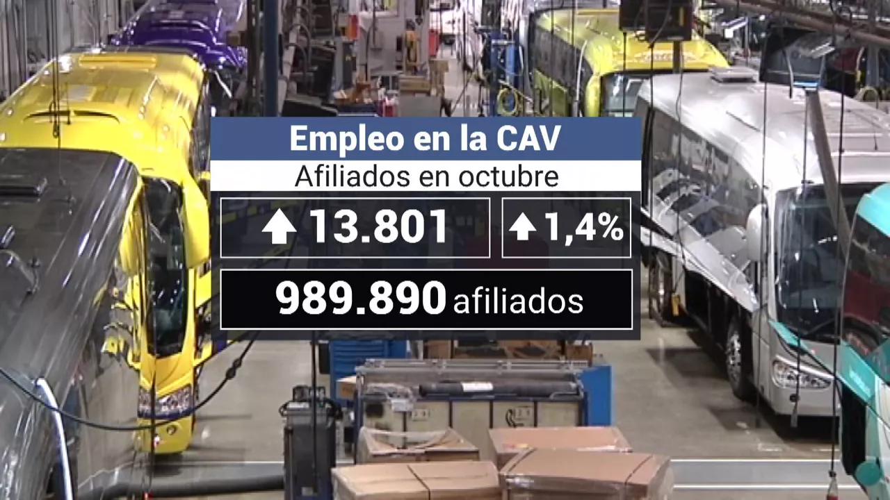 Empleo