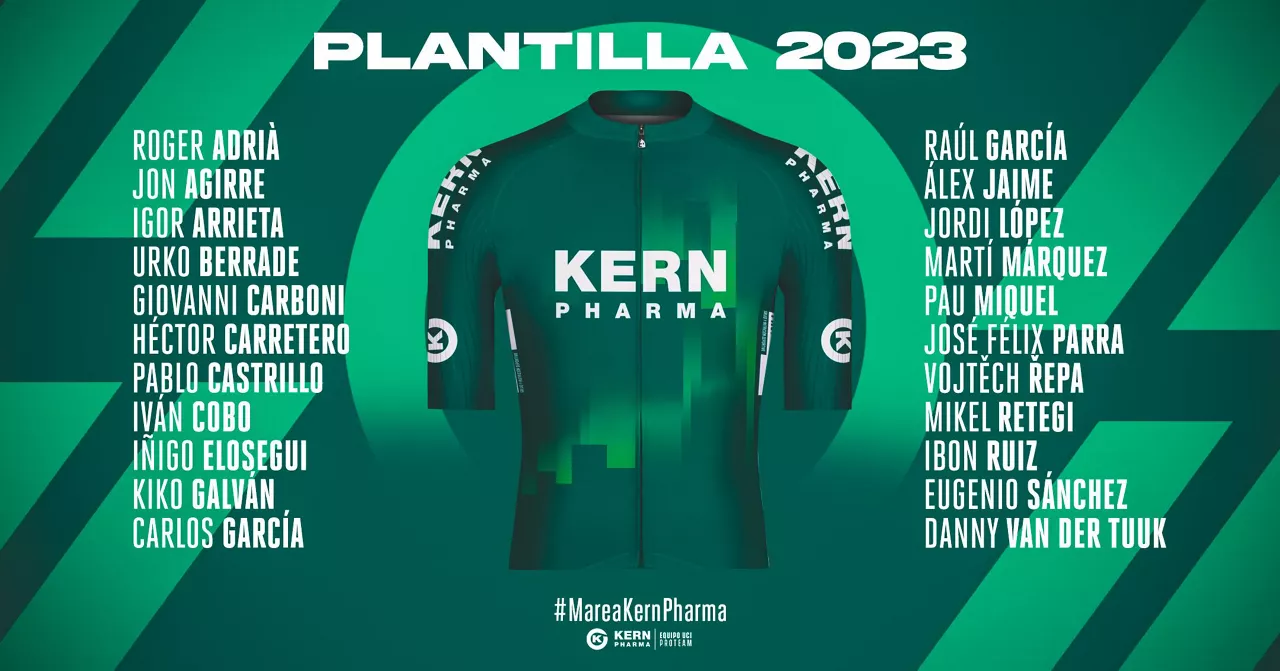 Equipo Kern Pharma 2023