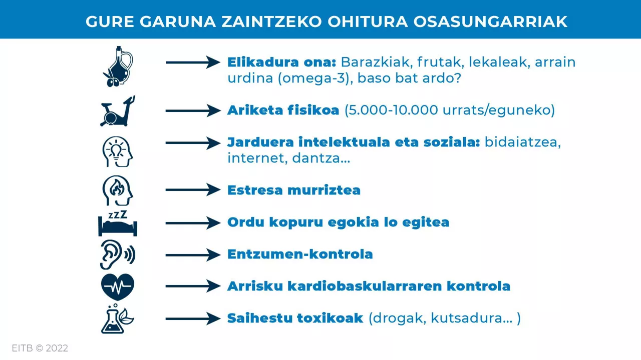 Garuna osasuntsu mantentzeko gomendioak