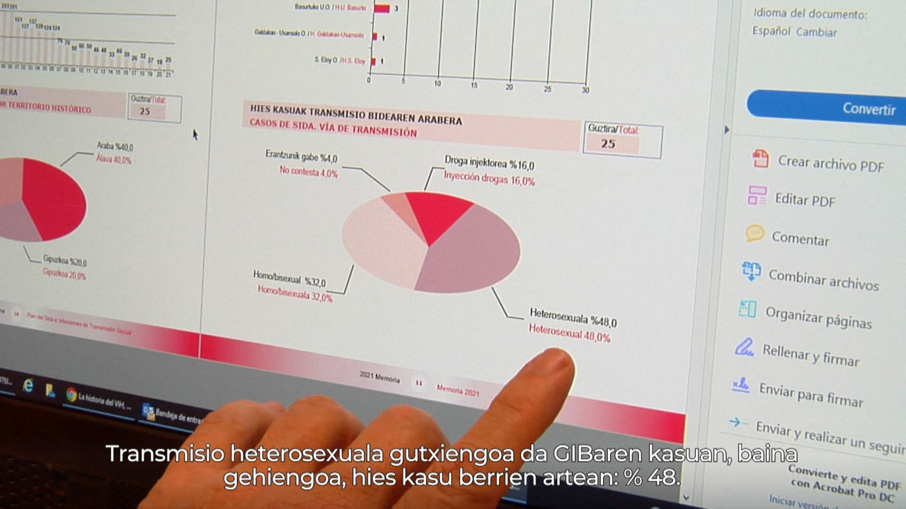 Hiesaren transmisioa.