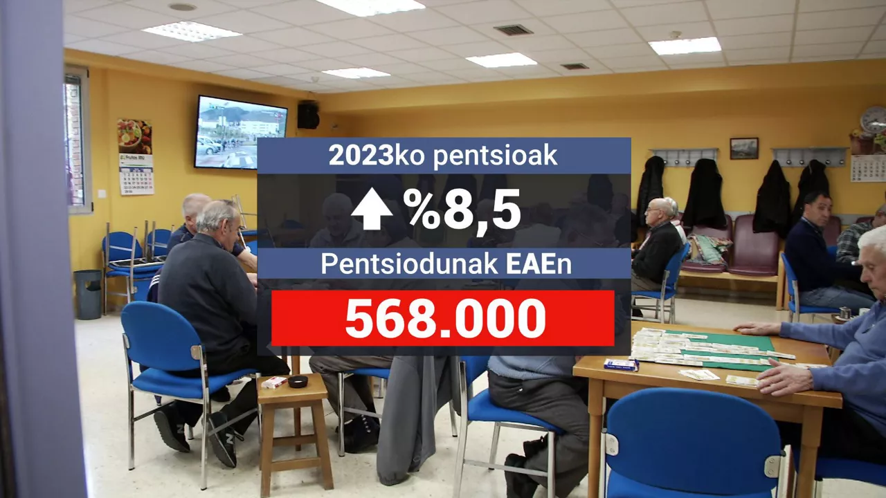 Pentsien igoera. EITB Mediaren bideo batetik ateratako irudia.