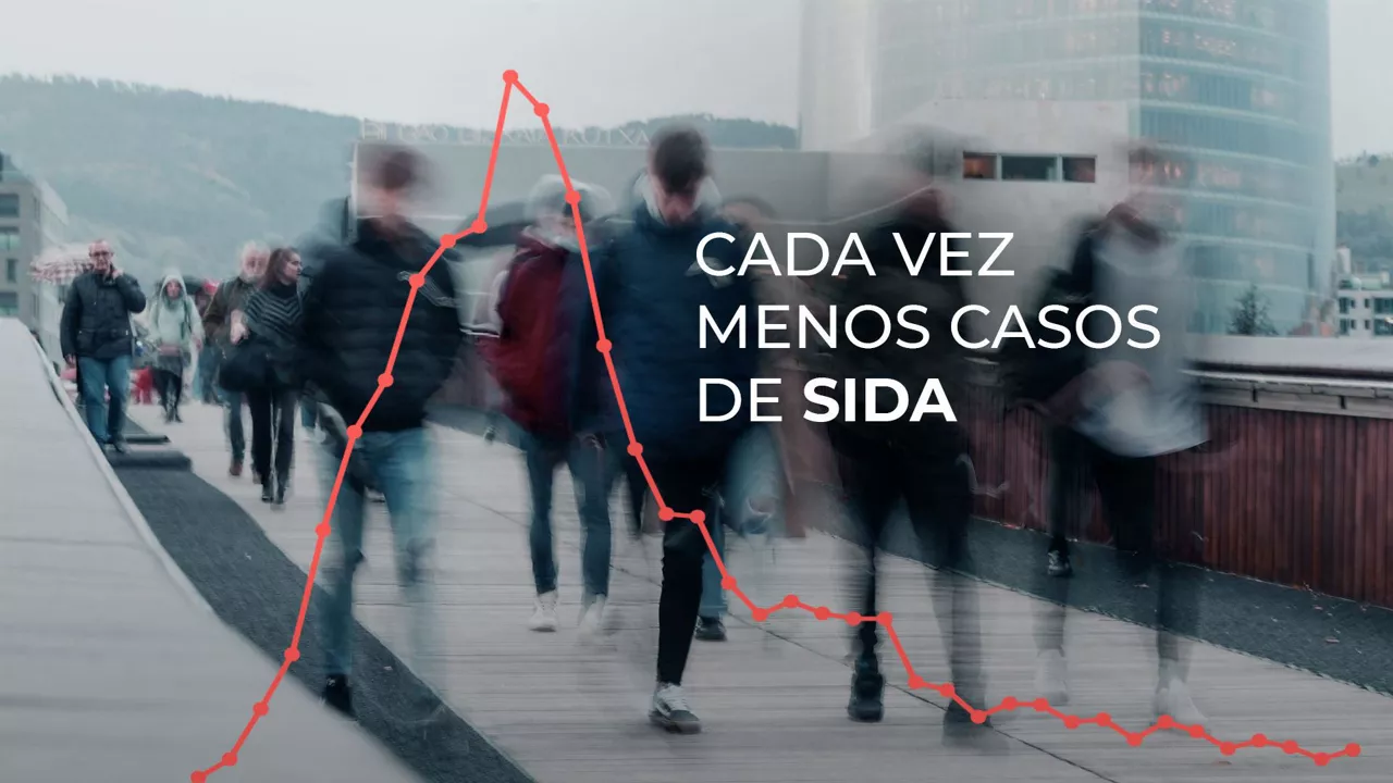 Cada vez menos casos de sida.