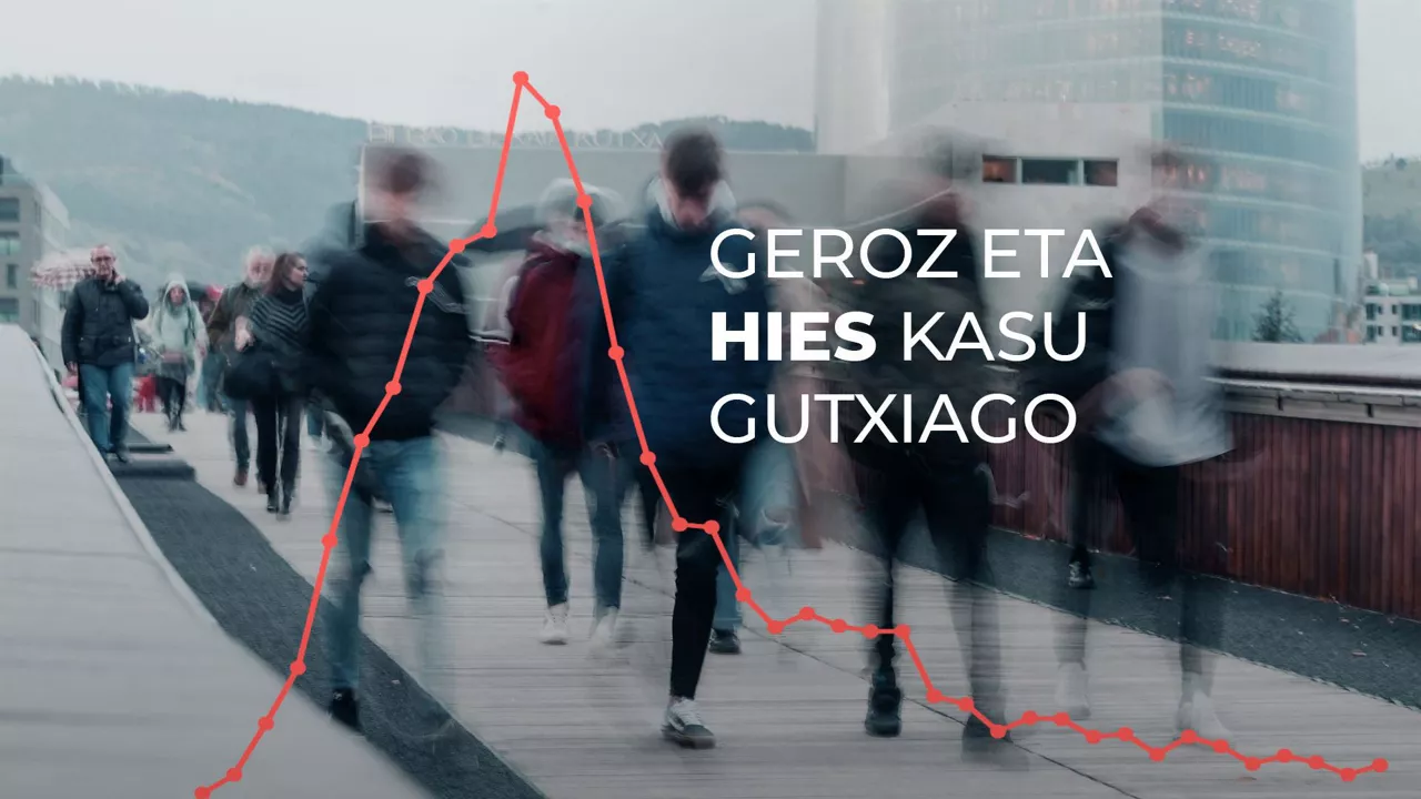 Gero eta hies kasu gutxiago.