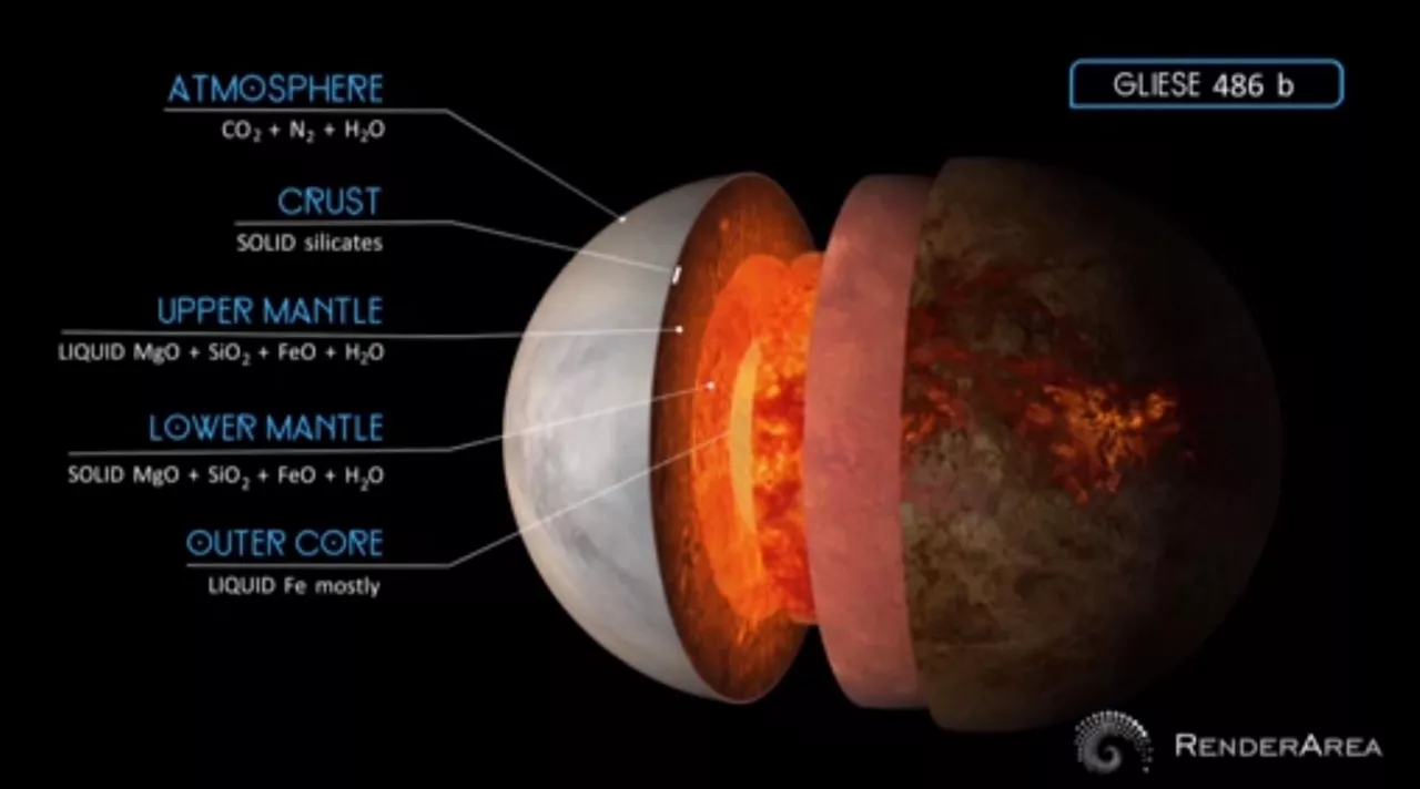 planeta1
